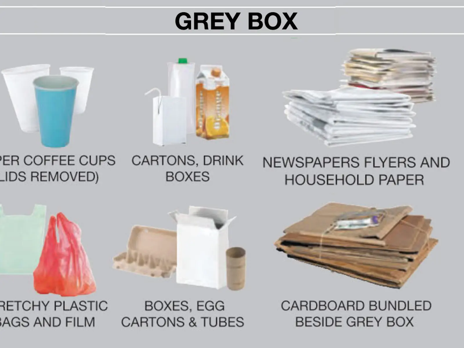 Recyclable Waste | City of Kingston